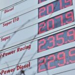 Tankstelle mit Preisschildern, die die aktuellen Energiepreise nach Kriegsausbruch zeigen.