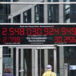 Schuldenuhr als Symbol für finanzielle Verantwortung und Kritik an Regierungsentscheidungen zur Verschuldung.