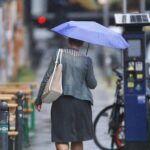 Frau mit Regenschirm unter wolkigem Himmel, symbolisiert wechselhaftes Wetter in Bayern.