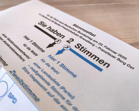 Stimmzettel mit Wahlurne, symbolisiert Demokratie, politische Teilhabe und das Streben nach Gleichheit.