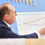 Alexander Dobrindt präsentiert steigende Zahlen politischer Straftaten in Deutschland im Jahr 2025.