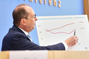 Alexander Dobrindt präsentiert steigende Zahlen politischer Straftaten in Deutschland im Jahr 2025.