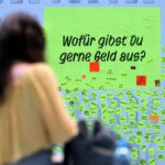 Brainstorming-Wand im Archiv: Gedanken, Ideen und unsicheres Konsumklima in Deutschland.